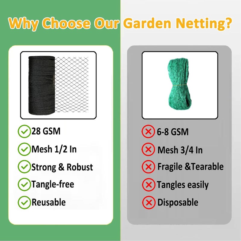 JUNKOGO Bird Netting 7.5x65 Ft, 1/2In Mesh Heavy Duty Garden Netting Pest Barrier for Plants, Fruit Trees, Vegetables, Extra Strong Woven Mesh Netting, Animal Fencing Against Birds, Deer, Poultry - Image 3